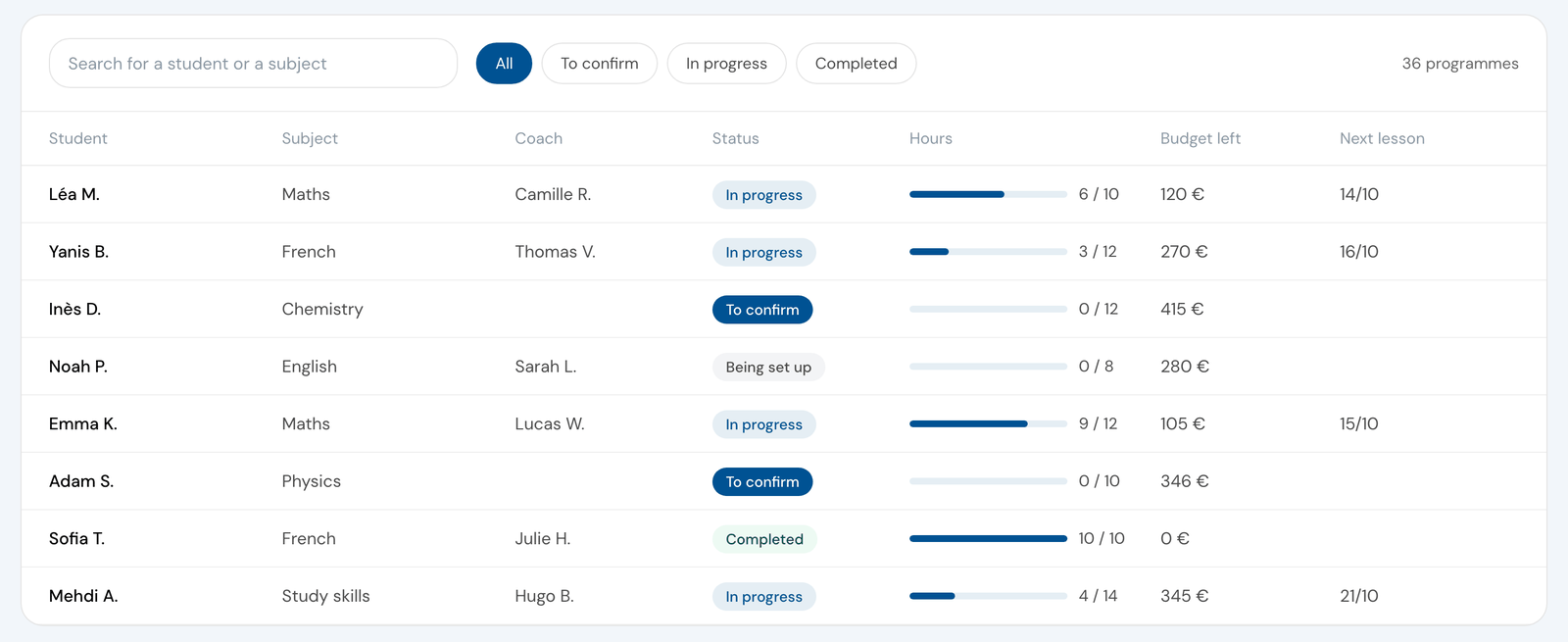 Liste des programmes avec matière, coach, statut, heures et budget restant de chaque élève